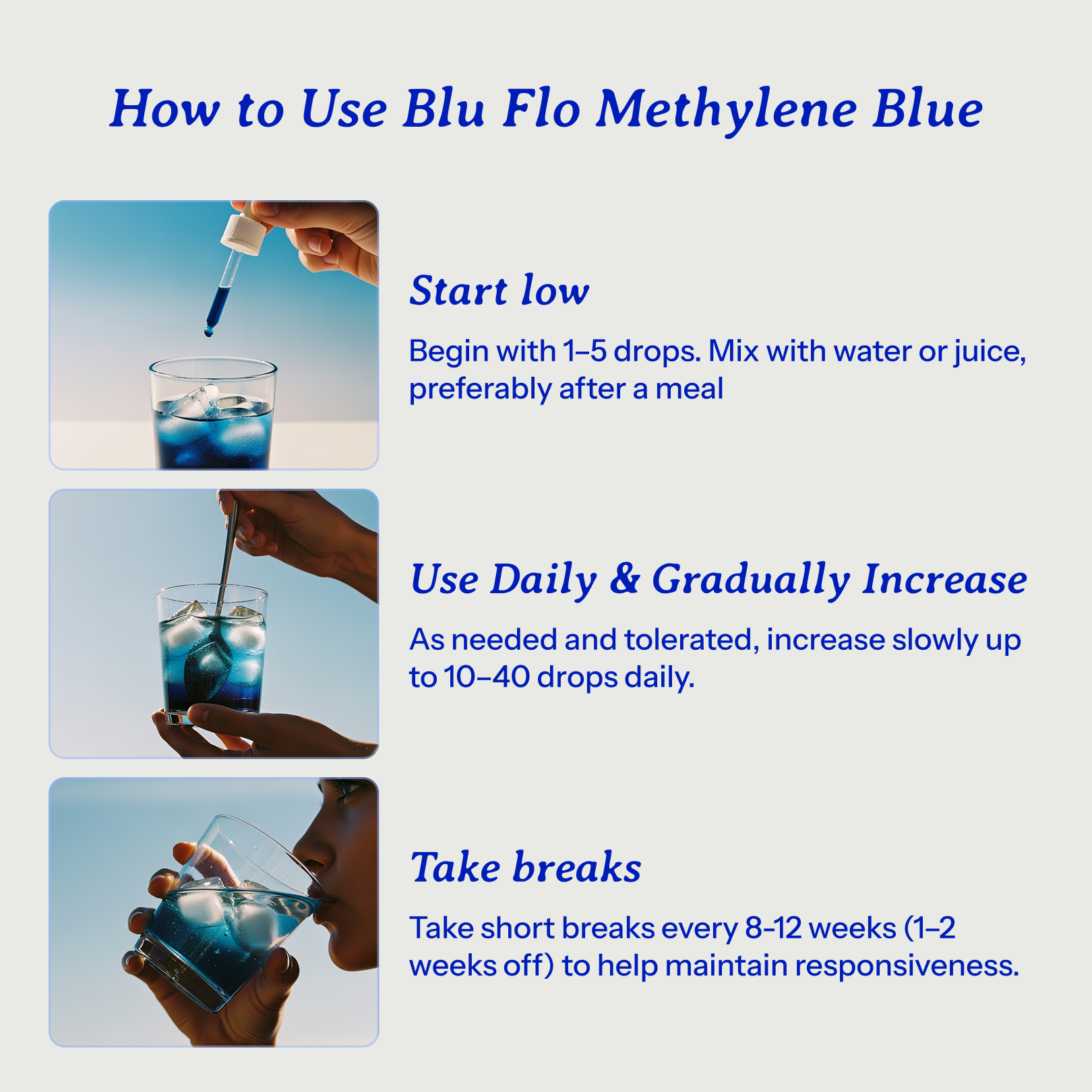 Instructions on how to use Blu Flo Methylene Blue with images of a dropper and glass of blue liquid.